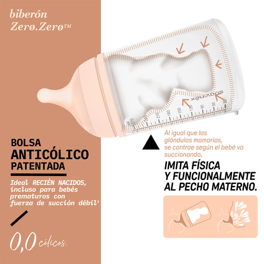 PACK CHUPE BIBERON 180 ML FLUJO ADAPTABLE ZERO ZERO SUAVINEX