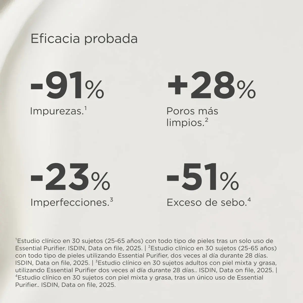 ISDINCEUTICS ESSENTIAL PURIFIER ESPUMA 150 ML